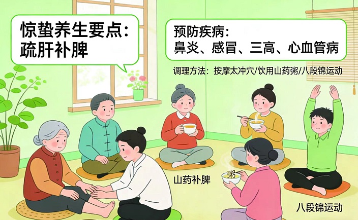 惊蛰疏肝健脾——做好“六防”保健康